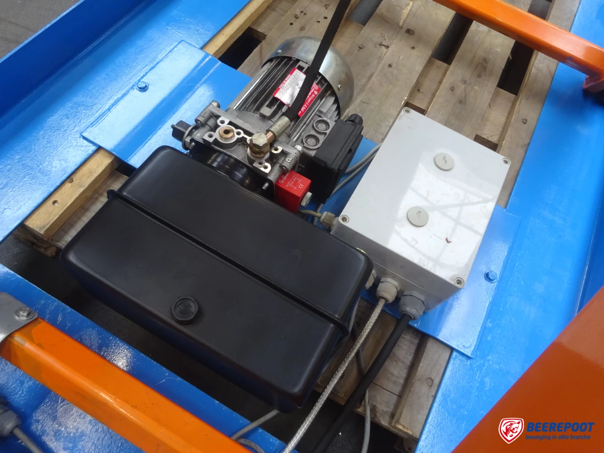 Heftafels, dubbelscharend